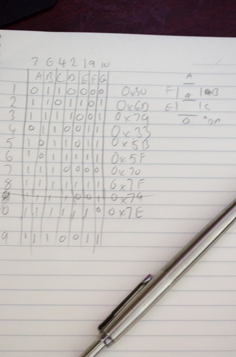 Working out which led&rsquo;s to drive for each number
